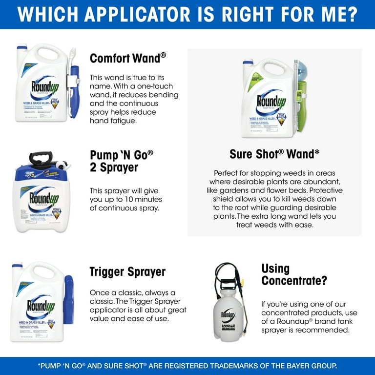 Roundup weed and grass killer deals