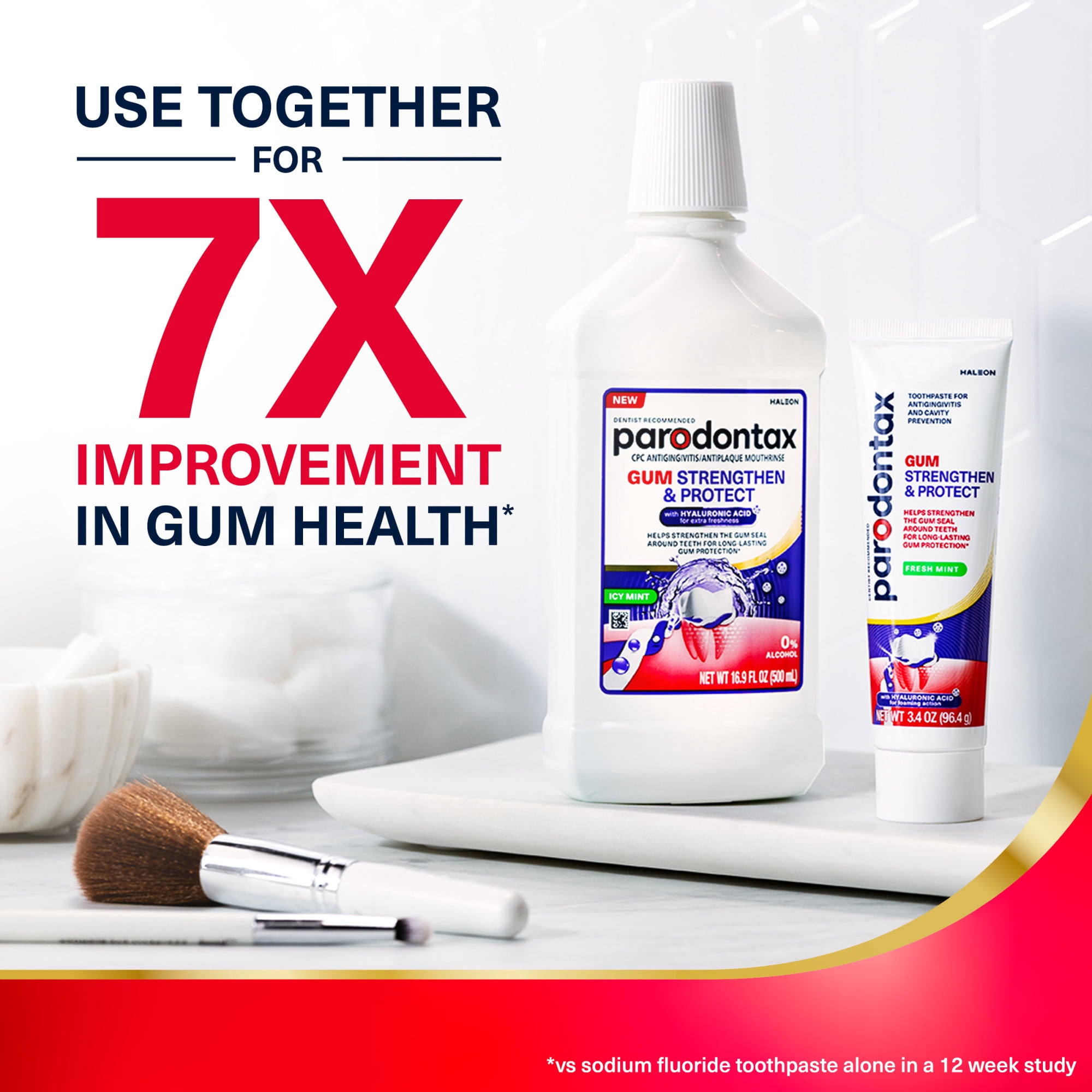 Parodontax Gum Strengthen and Protect Icy Mint Mouthwash, 16.9 Fl Oz