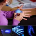 thumbnail image 3 of 4 Pieces Secret Pen With Uv Light Readable By Light Uv Pen Giveaways Magic Pens Children Pen Markers For Children'S Birthday Party Detective Party Party Favors Fun Activity Party, 3 of 4