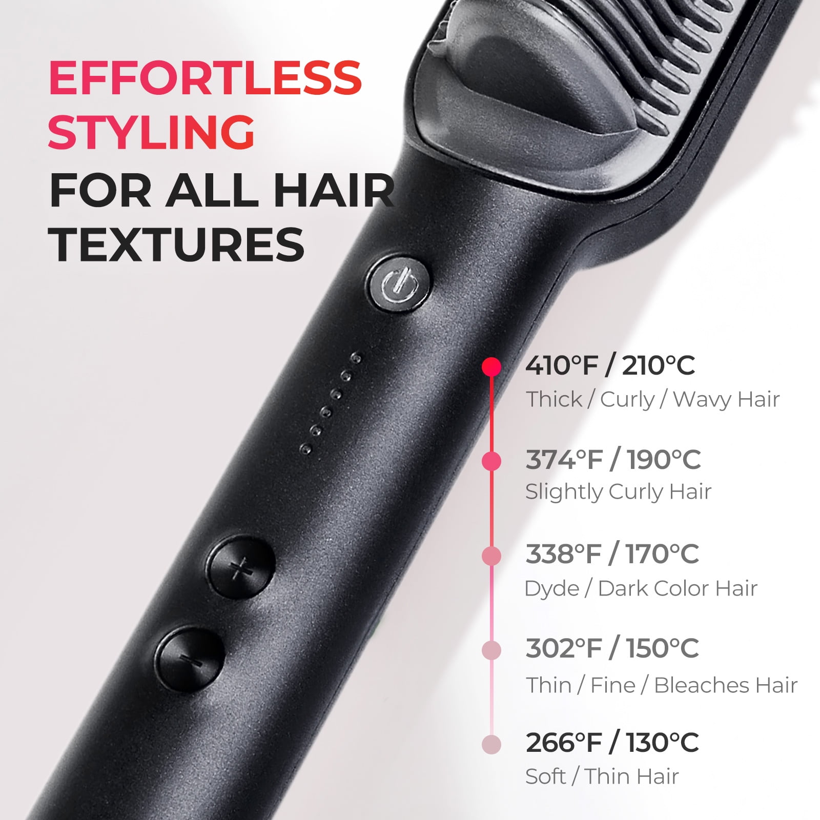 TYMO Ring Hair Straightener Brush, Flat Iron Comb, 5 Temp Settings & 20s Fast Heating, Dual Voltage,Black
