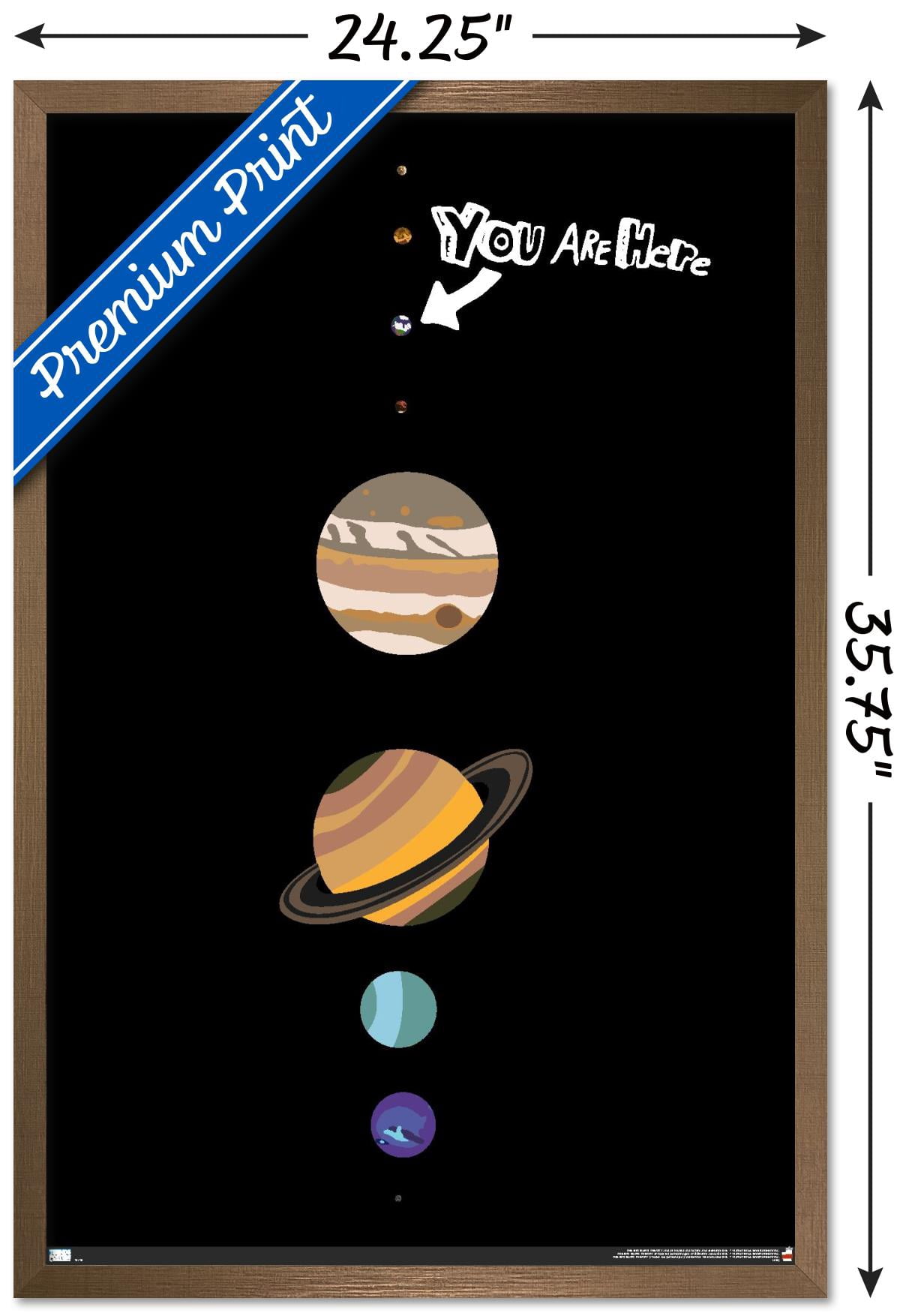 The Big Bang Theory - Planets Wall Poster, 22.375" x 34", Framed