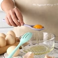 thumbnail image 4 of Juego de utensilios de cocina de 2 piezas, herramientas de nailon para utensilios de cocina antiadherentes, 4 of 5