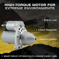 thumbnail image 3 of Starter Motor For Chrysler 200 Town & Country 3.6 Dodge Journey Crossroad 19616, 3 of 11