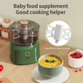thumbnail image 3 of Kitchen Multifunctional Household Electric Meat Grinder Wireless Blender 350ml Fg, 3 of 4