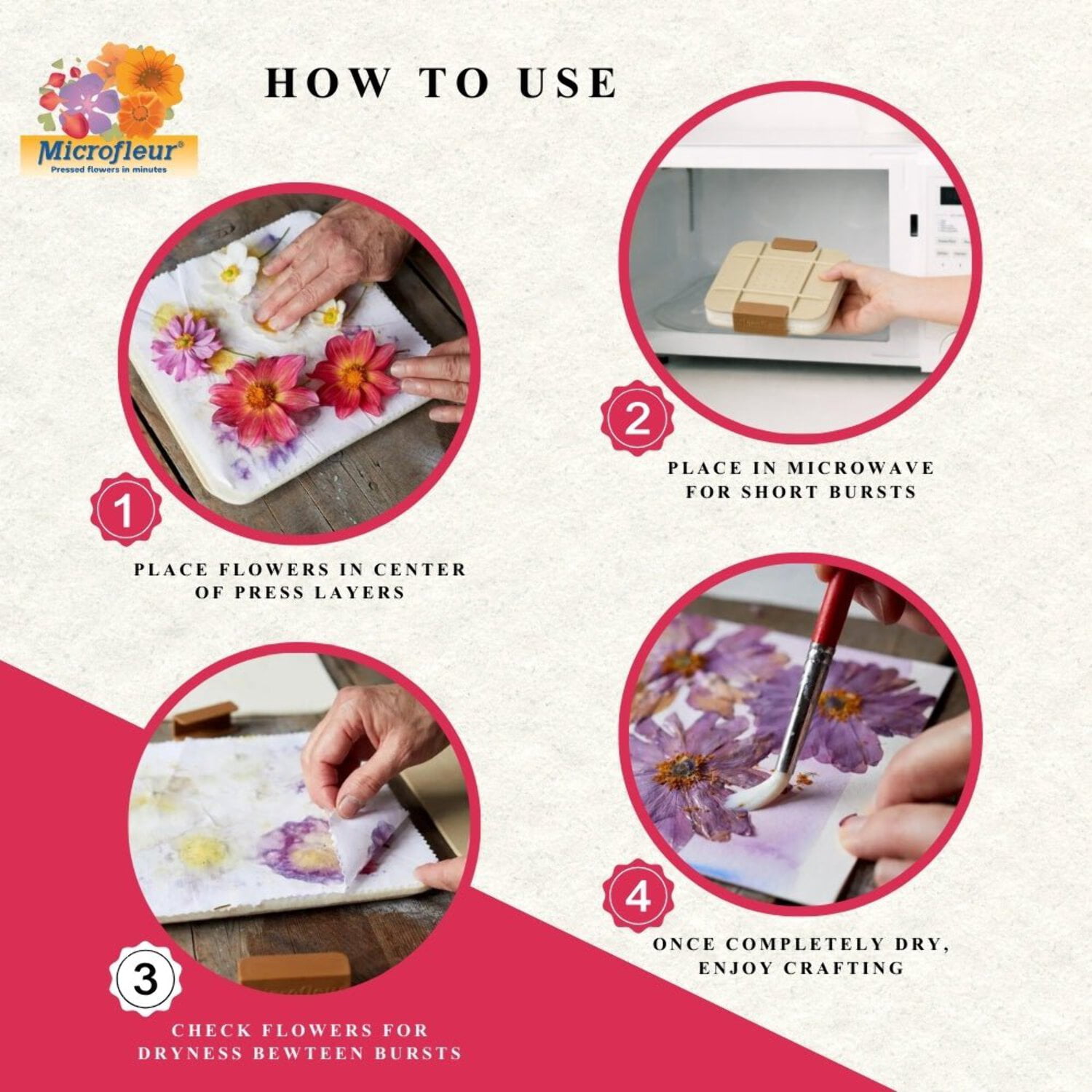 Microfleur Regular Microwave Flower Art Press Kit