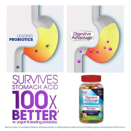 Digestive Advantage Daily Probiotic Gummies Plus Fiber, 45 Count