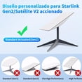 thumbnail image 4 of JESWO Adaptador Ethernet Starlink para V2, Adaptador para Starlink, Starlink a RJ45 Gigabit Ethernet, con conexi&oacute;n de Red Estable, para Starlink Activated Gen 2, 4 of 7