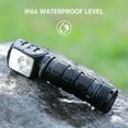 thumbnail image 4 of SOFIRN HS42 Headlamp 2100lm 18650 EDC USB C Rechargeable with Power Bank Flashlight SST40 LED Torch with Magnetic for Camping, 4 of 6