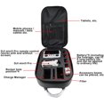 thumbnail image 4 of Qarigey Bolsos de hombro Shell Estuche de transporte Dulce regalo Multiusos Gran capacidad Doble cremallera Gran caja de almacenamiento de Mochilas Qarigey AP013932-00, 4 of 6