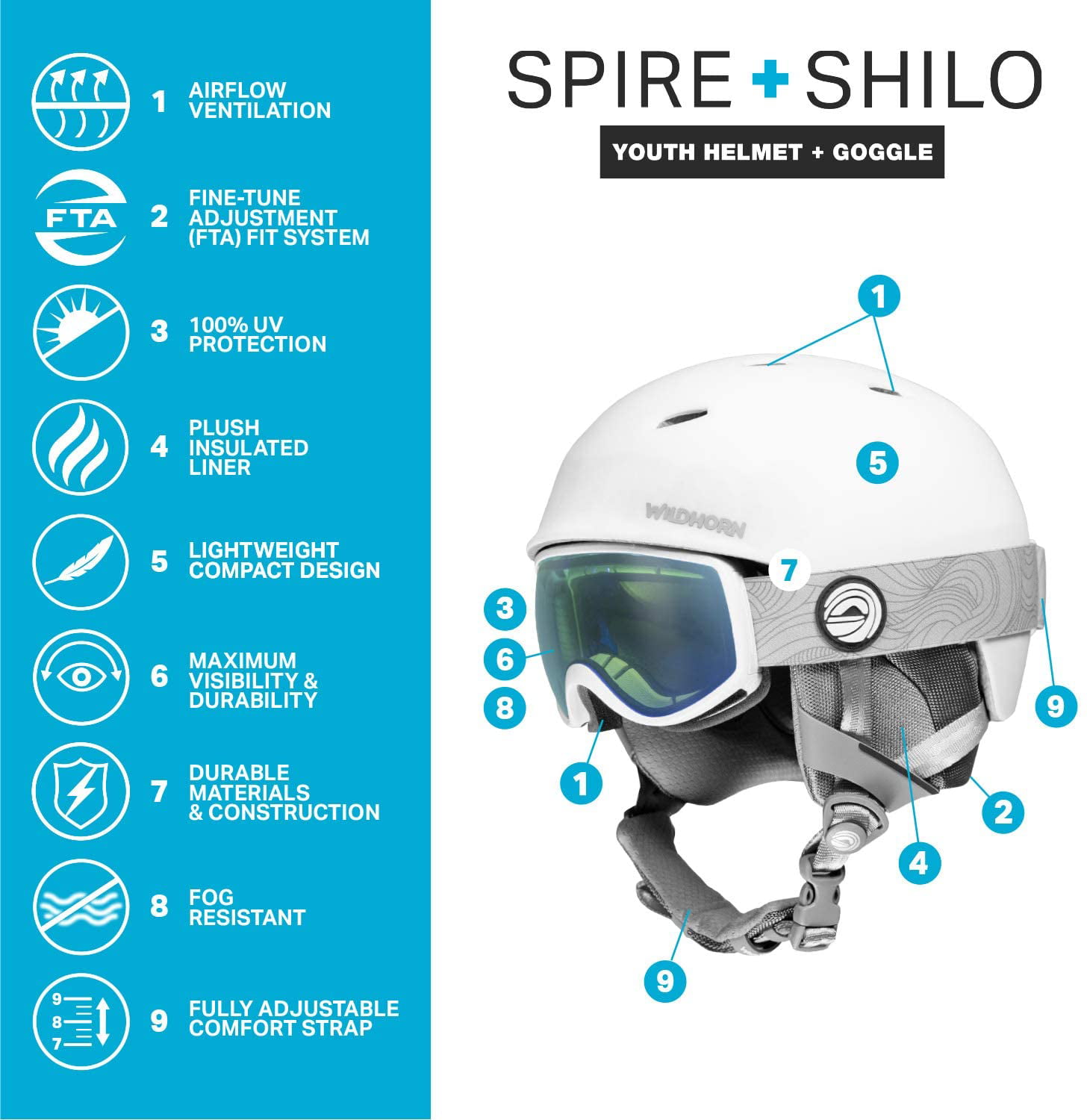 Wildhorn Spire Snow & Ski Helmet w/Goggles for Kids and Youth ASTM Certified US Ski Team Official Supplier
