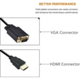 thumbnail image 2 of Construction Durable : Câble Convertisseur HDMI vers VGA, Longueur de 6 Pieds, Supporte une Résolution Complète de 1080P, Puce IC Intégrée pour Signal Direct, 2 of 5