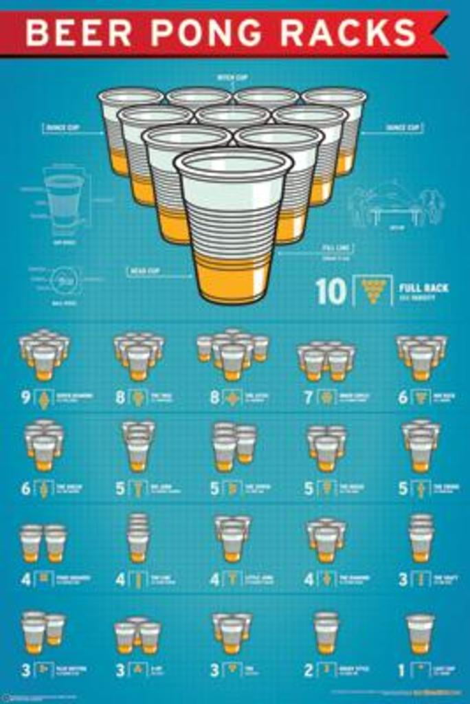 Beer Pong Racks Chart College Poster 24x36