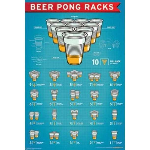 Beer Pong Racks Chart College Poster 24x36