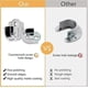 thumbnail image 2 of 25mm Wardrobe Fitting U-Shaped Curtain Rod Holders Rod Brackets for Wardrobe Tube Curtain, 2 of 4