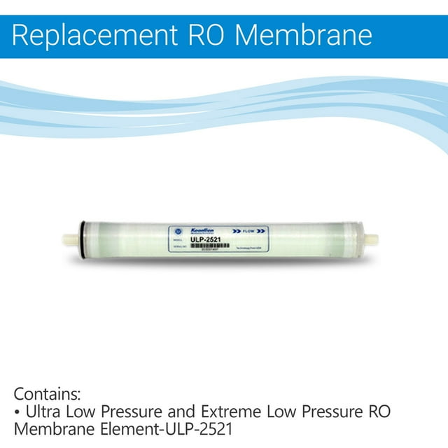 Max Water ULP-2521 400 GPD Membrane RO Ultra Basse Pression et Extrême Basse Pression
