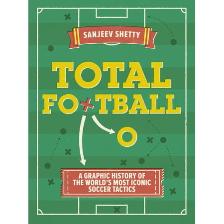 Total Football - A graphic history of the world's most iconic soccer tactics : The evolution of football formations and