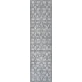 thumbnail image 3 of JONATHAN Y IBIZA 2 x 8 Runner Rug, Talaia Neutral Geometric - Light Gray, IBZ102C-28, 3 of 10