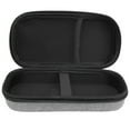 thumbnail image 4 of Estuche de transporte para cámara Jadeshay para Osmo Pocket/Osmo Pocket 2 Gris, 4 of 8