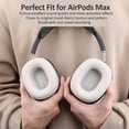 thumbnail image 2 of Almohadillas de repuesto para AirPods Max Laselan Starlight, 2 of 9