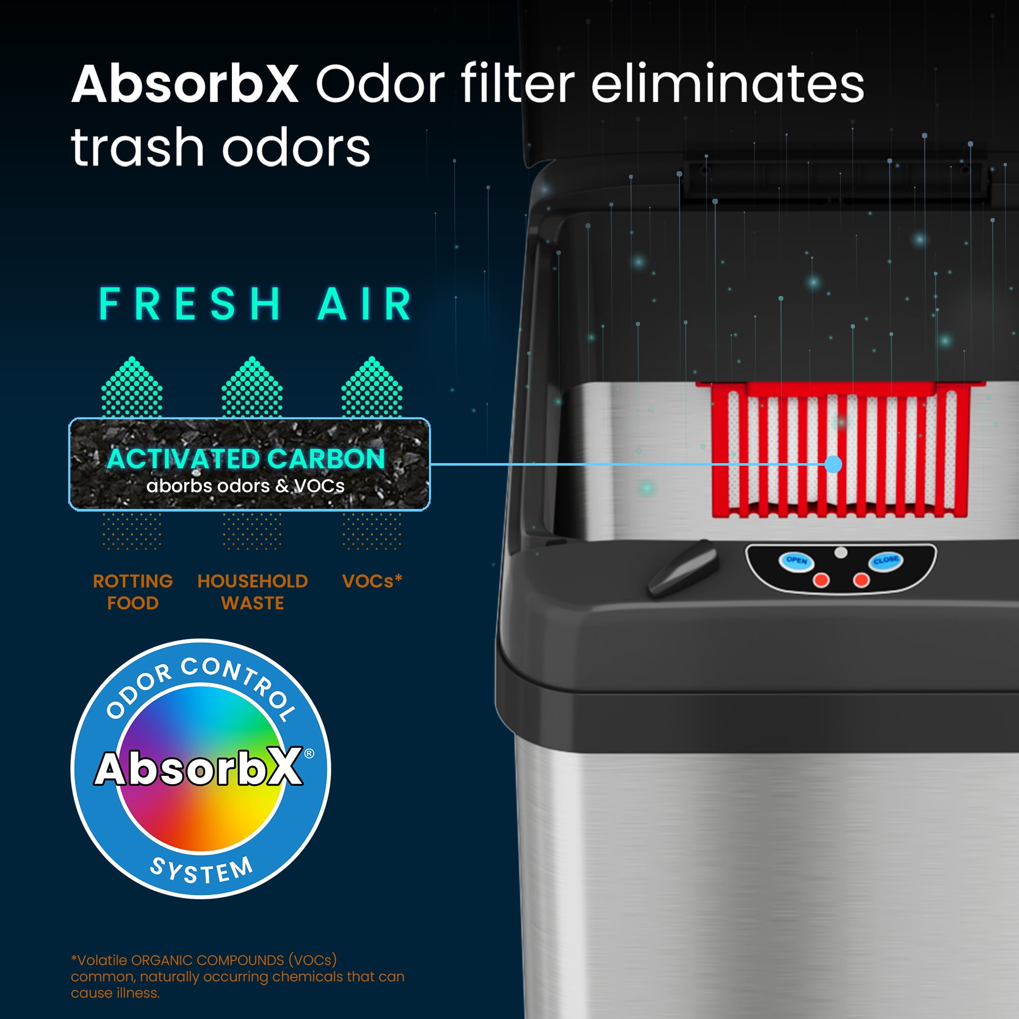 iTouchless 13 Gallon Sensor Kitchen Trash Can with AbsorbX Odor Filter, Stainless Steel