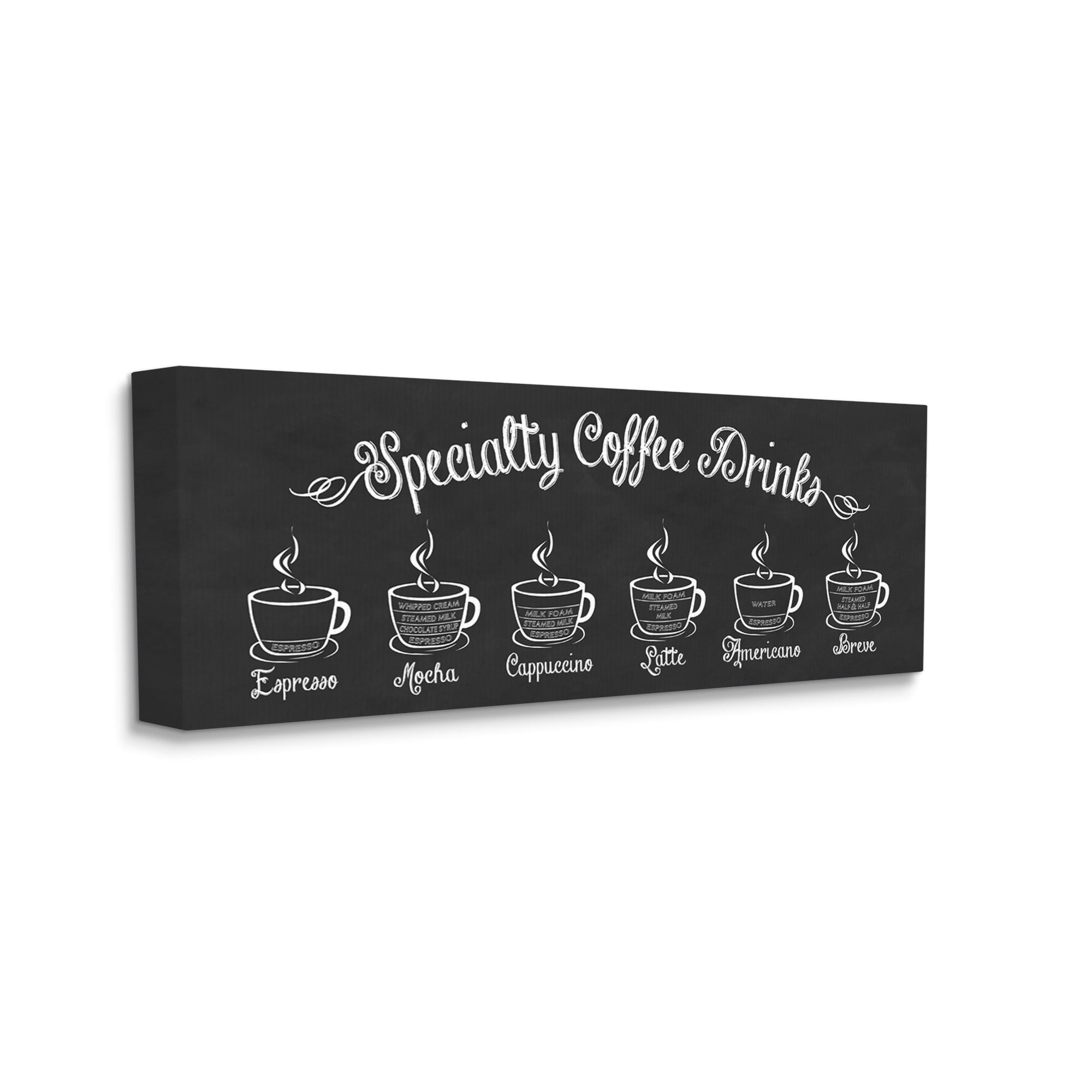 Stupell Industries Specialty Coffee Drinks Cafe Cups Informative Sign Graphic Art Gallery Wrapped Canvas Print Wall Art, Design by Lettered and Lined