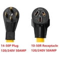 RinGol NEMA 1450P to 1050R 120V/240V 50 Amp 4 Prong Male Plug to 3