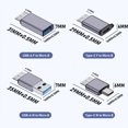 thumbnail image 2 of Adaptador USB tipo C a Micro B Wdftyju carga rápida HDD SSD para Macbook Pro 4 Uds, 2 of 9