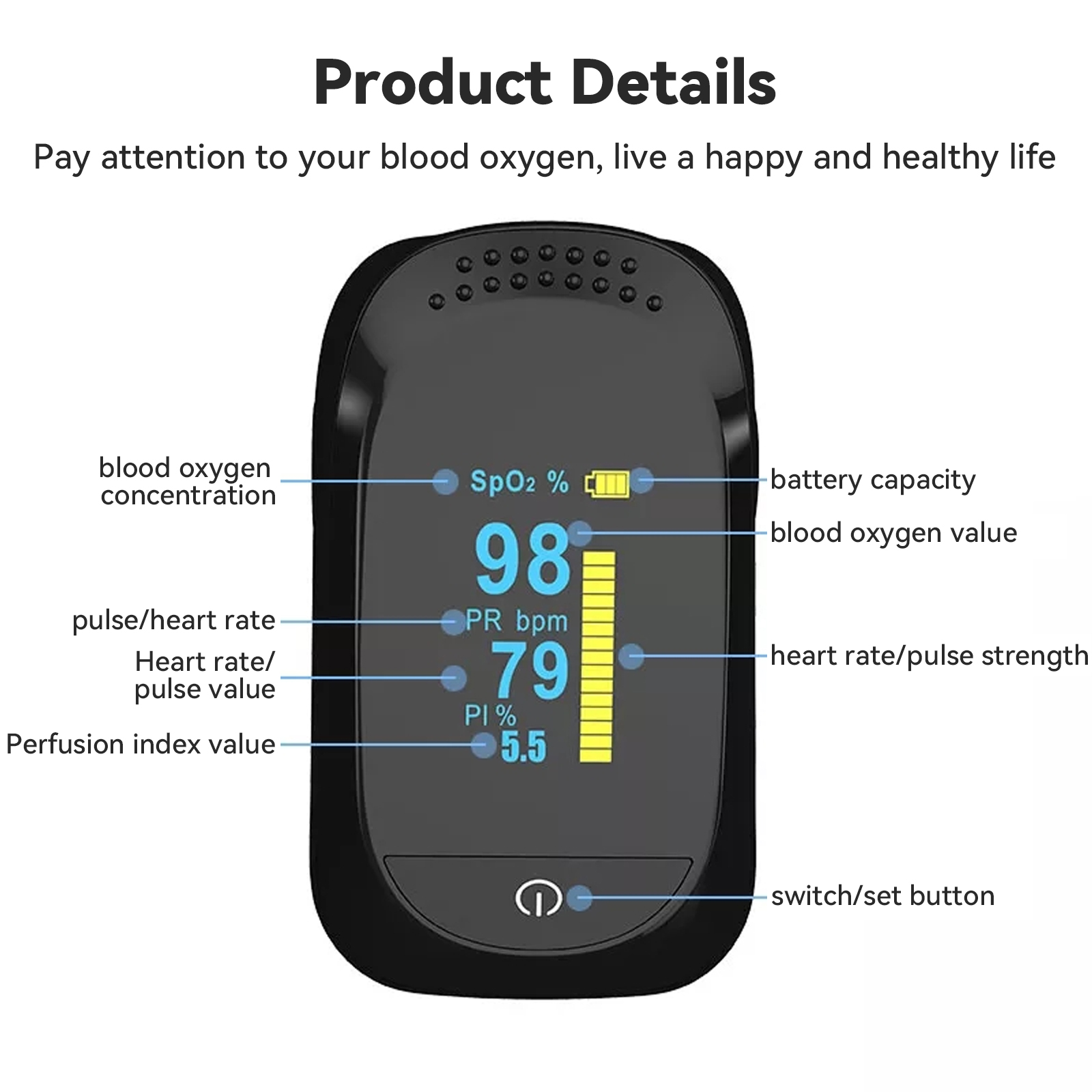 Awpmdmr Fingertip Pulse Oximeter OLED Display photo 2