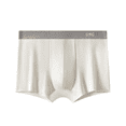 thumbnail image 2 of ‌LYMAYTER Men's Breathable Boxer Shorts Lightweight Quick-Dry Underwear Odor Control Stretch Fit‌, 2 of 10