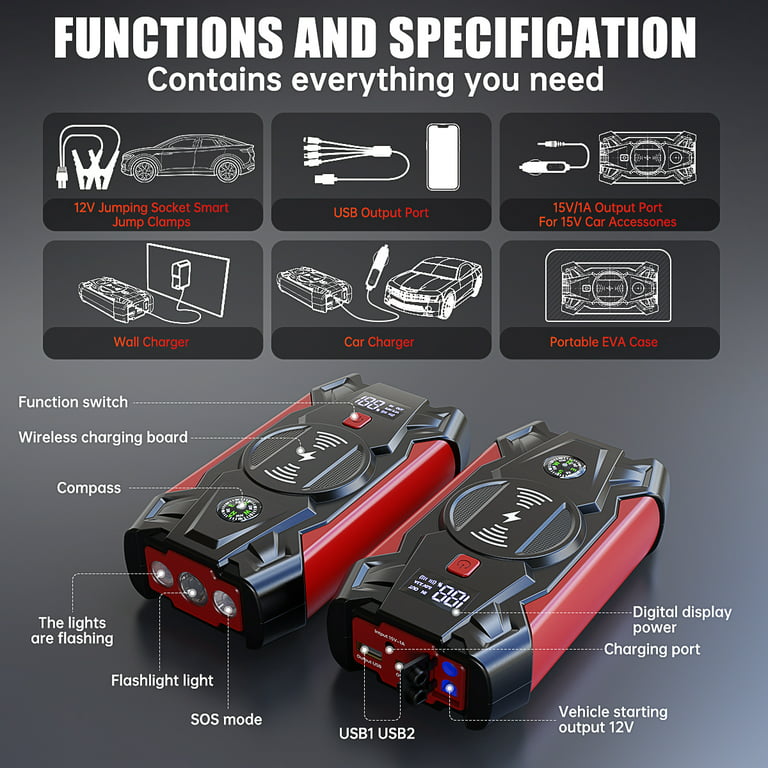 Car Jump Starter w/Wireless Changing, Peak 39800mAH Battery Starter(Up to 8.0L Gas or 6.5L Diesel), 12V Auto Battery Booster w/ Display & 4 LED Modes, Portable Power Bank Charger&QC