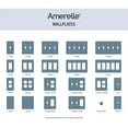 thumbnail image 3 of AMERELLE 935TRAL Devon Steel Wallplate, 1 Toggle / 1 Rocker, Light Almond, 3 of 3