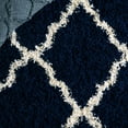 thumbnail image 5 of SAFAVIEH Dallas Belinda Geometric Shag Runner Rug, Navy/Ivory, 2'3" x 6', 5 of 9