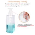 thumbnail image 2 of Dispensador de jabón espumoso UUJOLY, 650 ml, recargable, con 2 unidades transparentes, 2 of 4