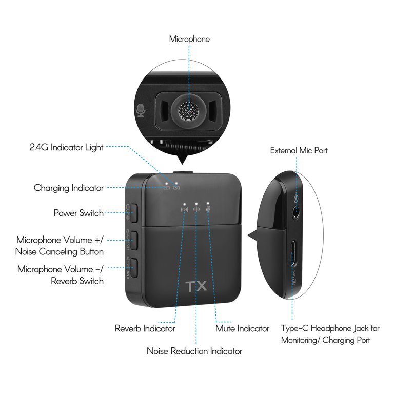 2.4G Mini Wireless Microphone System with 2 Transmitters 1