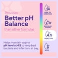 thumbnail image 6 of Violet Vibes Extra Strength Feminine Wash pH-Balancing, Nourishing, Odor-Control Cleanser for Intimate Areas & Body Daily Women Hygiene Infused w/Plant-Based Extracts Peppermint Rose 1 Pack, 6 of 10