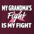 thumbnail image 6 of Wild Bobby My Grandma's Fight Is My Fight | Breast Cancer Pink Ribbon Fight Family Support Breast Cancer Awareness Women Graphic Tee, 6 of 6
