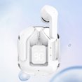 thumbnail image 5 of Auriculares estéreo de alta fidelidad compatibles con Bluetooth, auriculares inalámbricos para trabajo deportivo, 5 of 5