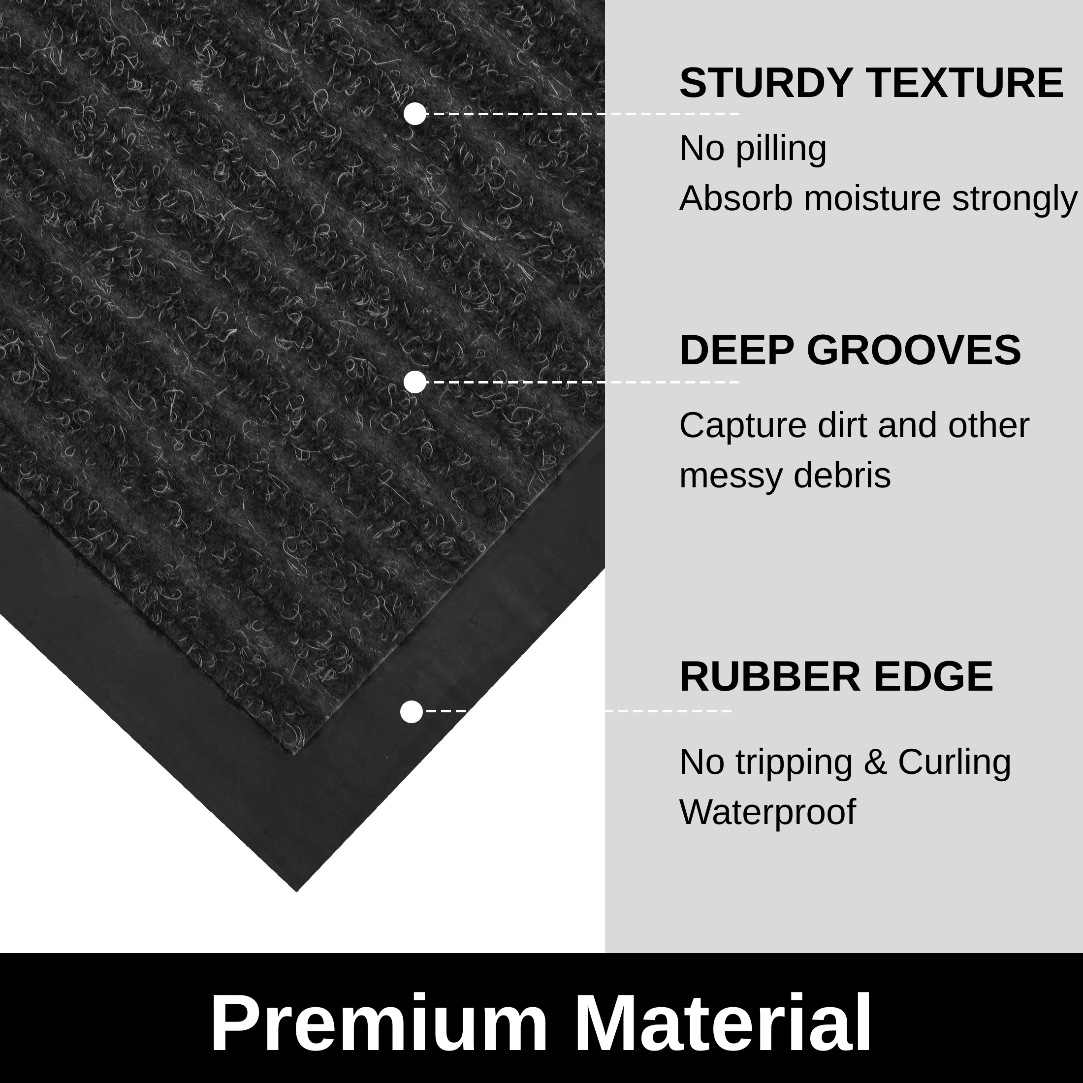 WANLISELL Indoor Outdoor Doormats, Commercial Non Slip Front Door Mat, Entryway Rug for High Traffic Areas, 3' x 5'