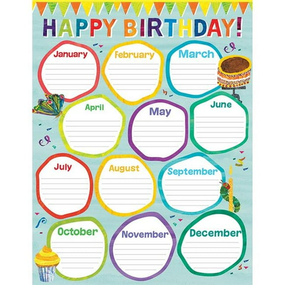 Carson Dellosa CD-114300 World of Eric Carle Birthday Chart - Multi Color