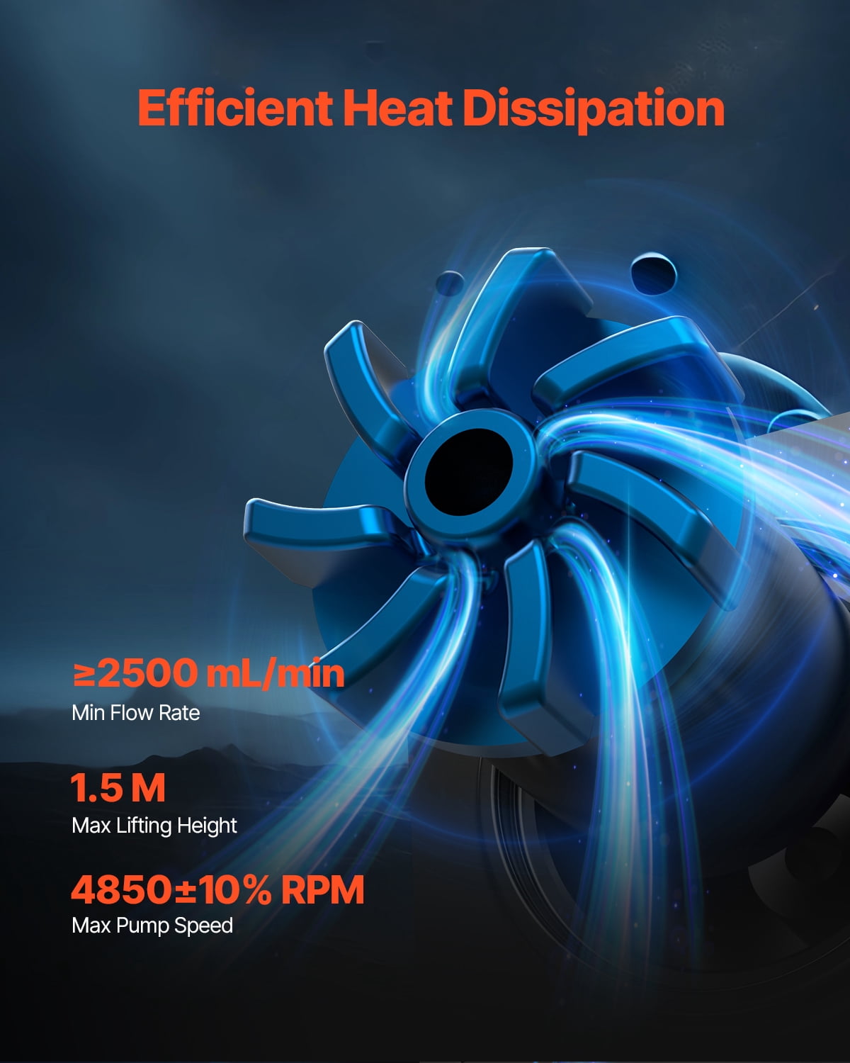 VEVOR CPU Liquid Cooler, AIO CPU Water Cooler - 120mm PWN Fans & Pump, Customizable Black PC Liquid Cooler with 2.1'' LCD Display & ARGB light, for Intel 115X/1366/2011/1700/1200, AMD AM4/AM5