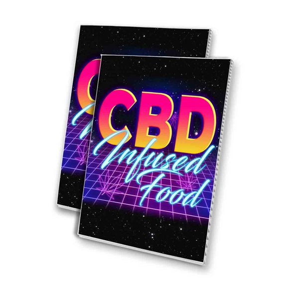 CBD Infused Food (24" X 36") 4mm Corrugated Plastic Panel, Graphics Applied To 1 Side (Pk of 2)