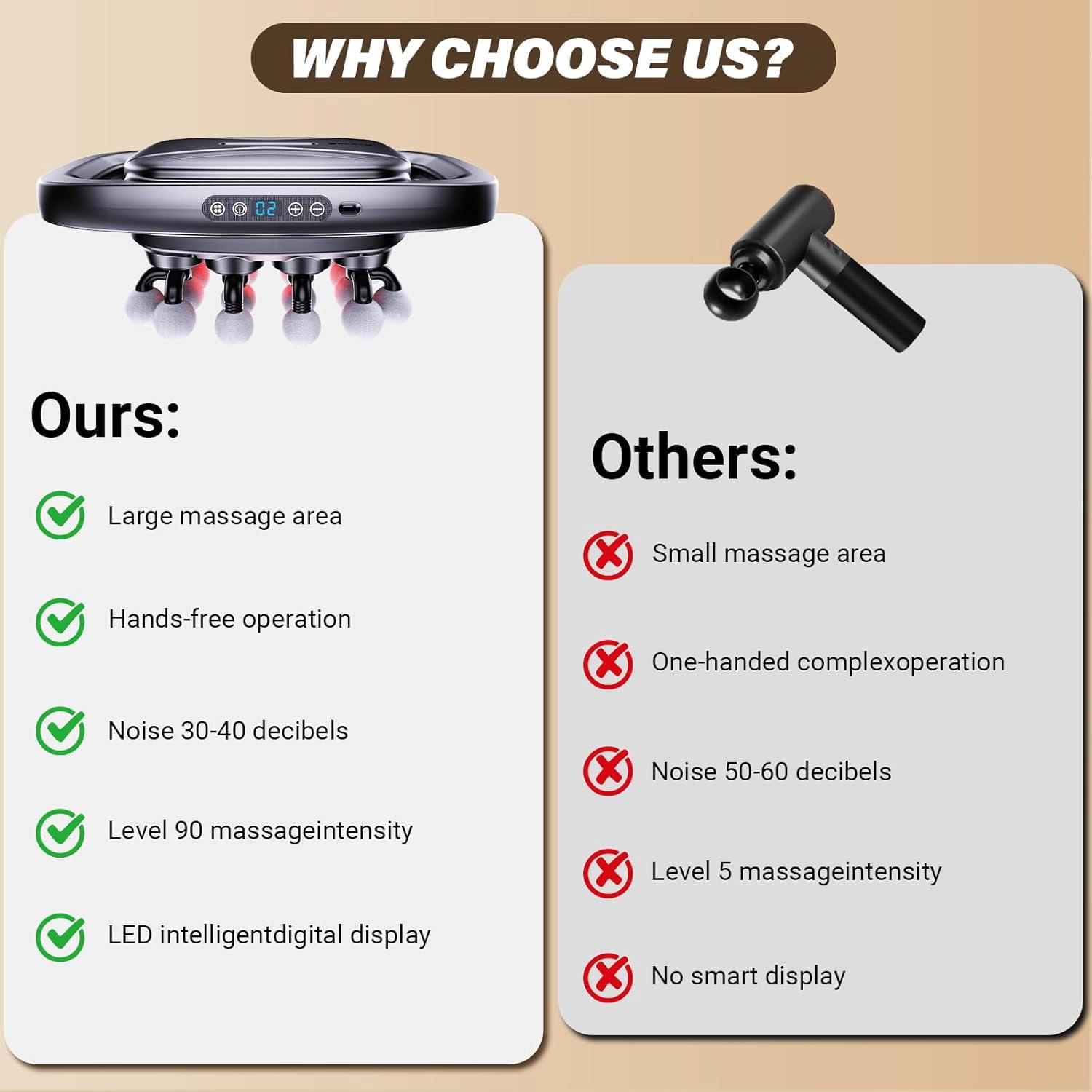 20 Head Massage Gun Deep Tissue, 2026 Upgrade Back Muscle Massager with 3 Modes & 30 Intensities, 2600mAh Battery Quiet Percussion Massager for Legs, Waist, Back Pain Relief