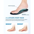 thumbnail image 4 of Plantillas QBK GEL Azul Soporte de Arco para Fascitis Plantar y Pie Plano para Hombres y Mujeres, 4 of 5