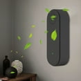 thumbnail image 3 of mfyjkho Purificador de aire con enchufe británico (paquete de 2), purificador de aire para dormitorio con eliminación de olores, apto para salas de estar y oficinas., 3 of 6