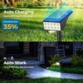 thumbnail image 7 of Solar Lights Outdoor Waterproof, Solar Spot Lights- 2 Pack/4 Mode LED Spotlights 2-in-1 Auto On/Off Powered Landscape Lighting for Outside Yard Wall Garden Path Driveway, Cool White, 7 of 7