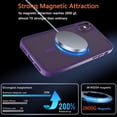thumbnail image 3 of PLUHKN-for iPhone 13 pro max Case [Compatible with Magsafe]Translucent Matte Phone Cover, [10 FT Military Grade Drop Protection] Slim Durable Shockproof Protective Bumper (Black Magnetic, iPhone 13 p, 3 of 4