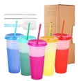 thumbnail image 1 of Contenedores Termo taza de agua creativa que cambia de color Tmvgtek Libre de BPA, 1 of 1
