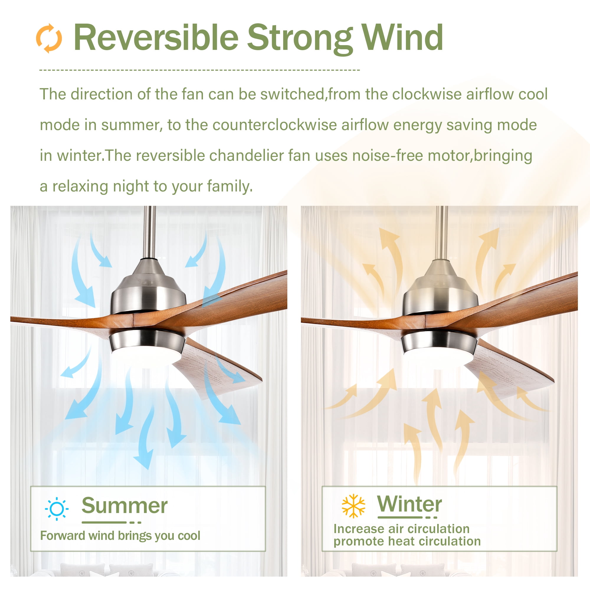 Leumius 52" Solid Wood Blades Ceiling Fan with Light and Remote Control,Quiet DC Motor 3 Blade Ceiling Fans 6 Speed Levels,Reversible for Patio Living Room Bedroom Office Nickel