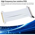 thumbnail image 3 of HUGFEGWE PCIE 5.0 Riser Cable, PCIe 5.0 X16 Extension Cable High Speed Flexible GPU Extender Card Extension Port, Compatible with RTX4090 ti, RX8900 xt (20cm) UA824-25832, 3 of 9