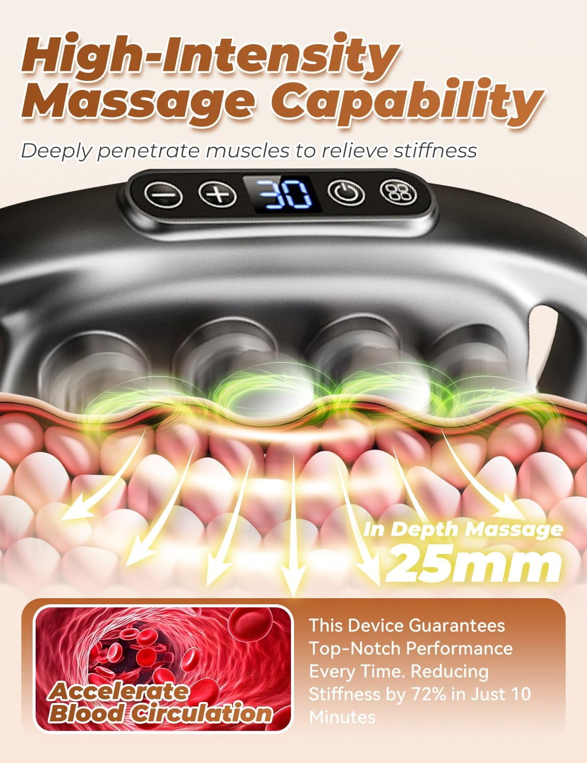 Massager - 16 Head Massage Gun Deep Tissue for Pain Relief, Pro Massager with 3 Modes & 30 Levels, Back Massagers for Back, Shoulders, Legs, Foot, Body, Fast Relief
